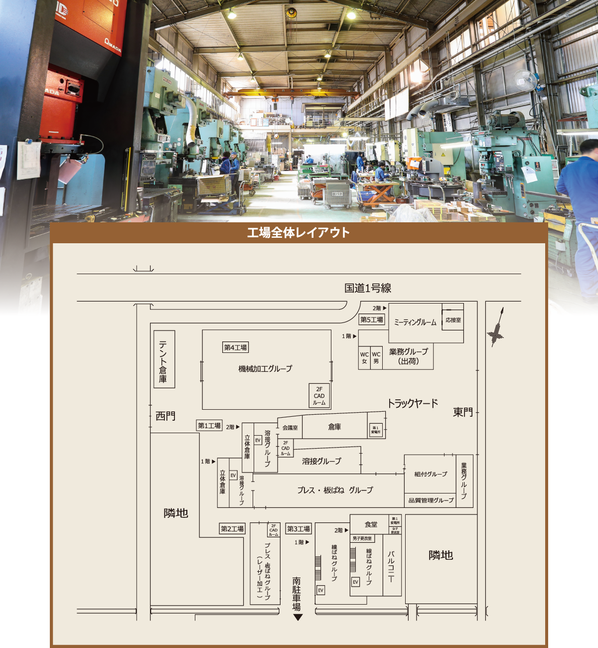 工場全体　レイアウト図